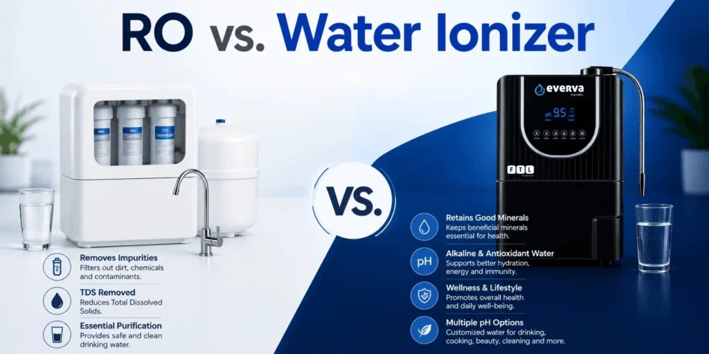 RO vs. Water Ionizer: Understanding the Difference – Which One Does Your Home Really Need?