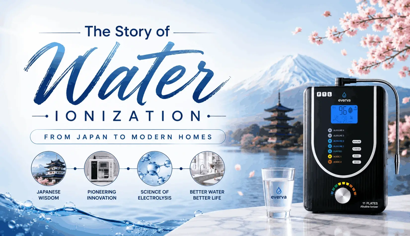The Story of Water Ionization: From Japan to Modern Homes